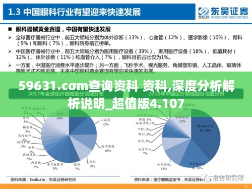 震撼揭秘，59631.cσm查询资科的行业趋势与展望，PT11.946将如何改变未来？