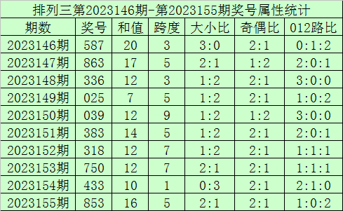 香港与澳门，面对新挑战与机遇的应对策略，NE版87.422将如何改变游戏规则？