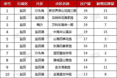 2025年3月13日 第22页