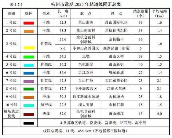 2025澳彩开奖记录查询表