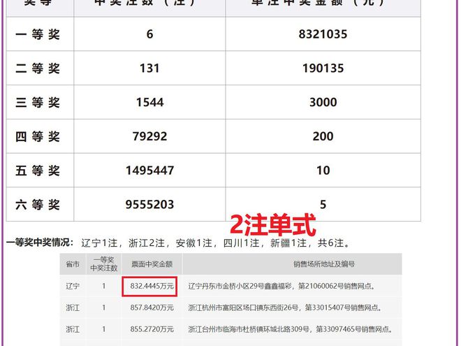 震惊！2025新奥历史开奖记录表一曝光，数字选择的策略与技巧竟藏如此玄机！M版10.403揭秘