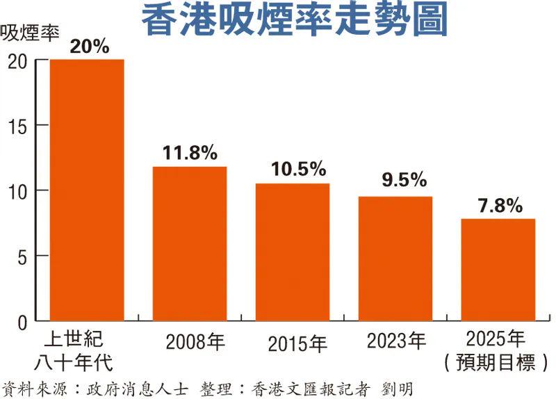 惊爆！2025香港历史开奖记录大揭秘，33.100版本暗藏玄机，智慧游戏背后的惊天真相！