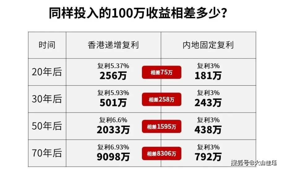 惊爆！4777777香港开奖结果揭晓，90.908复刻款背后的心灵探索，你找到真正的自己了吗？