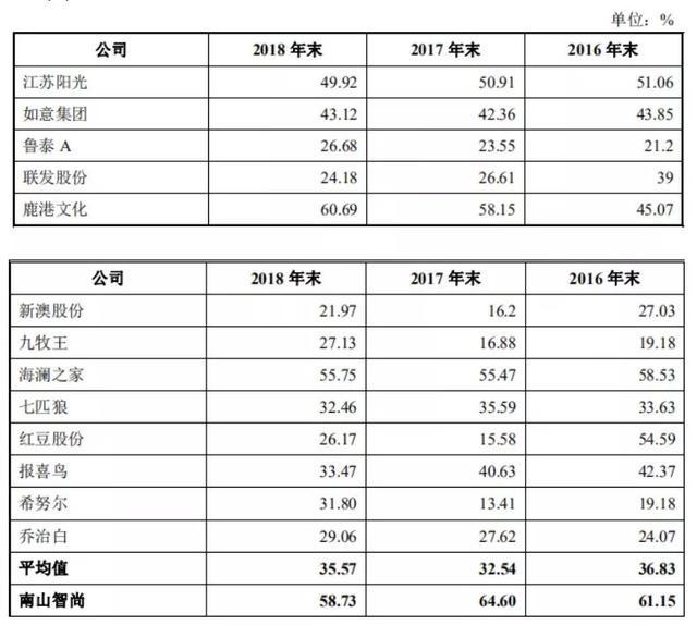 惊爆！新澳资料正版免费资料背后的胜利关键，策略版25.918竟藏惊天玄机！