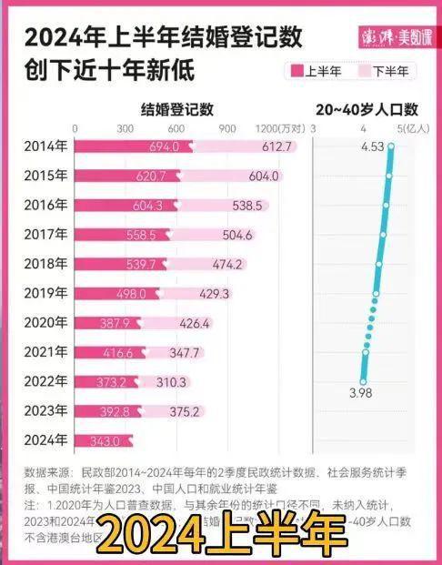 2025年3月15日 第42页