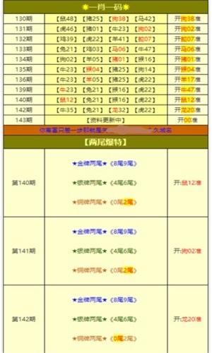 惊爆！新澳天天开奖资料大全262期揭秘，娱乐版20.911助你优化运营流程，轻松掌握财富密码！