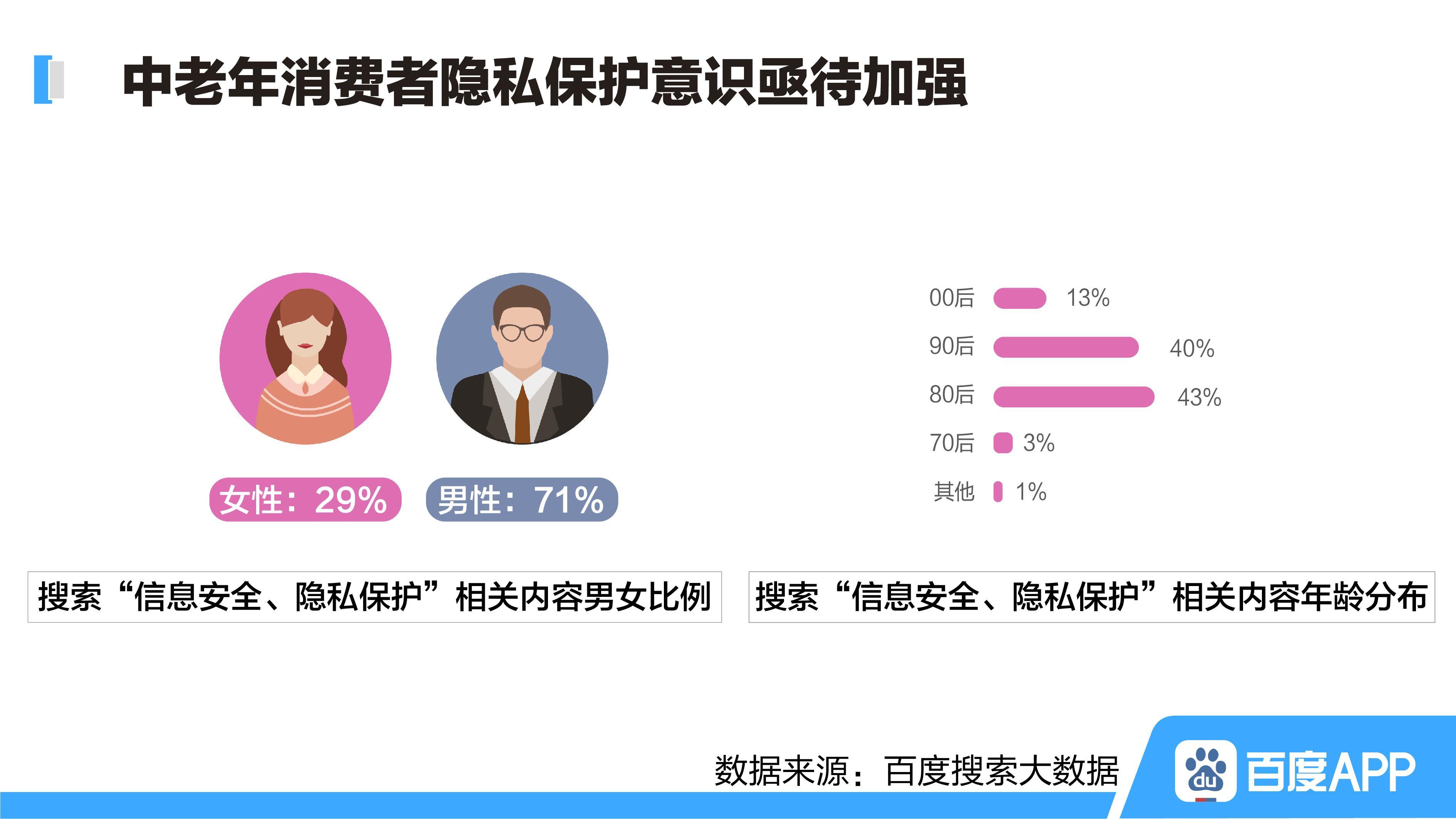 惊！315曝光的隐私黑洞竟在暗中吞噬你的个人信息！你还能安全多久？