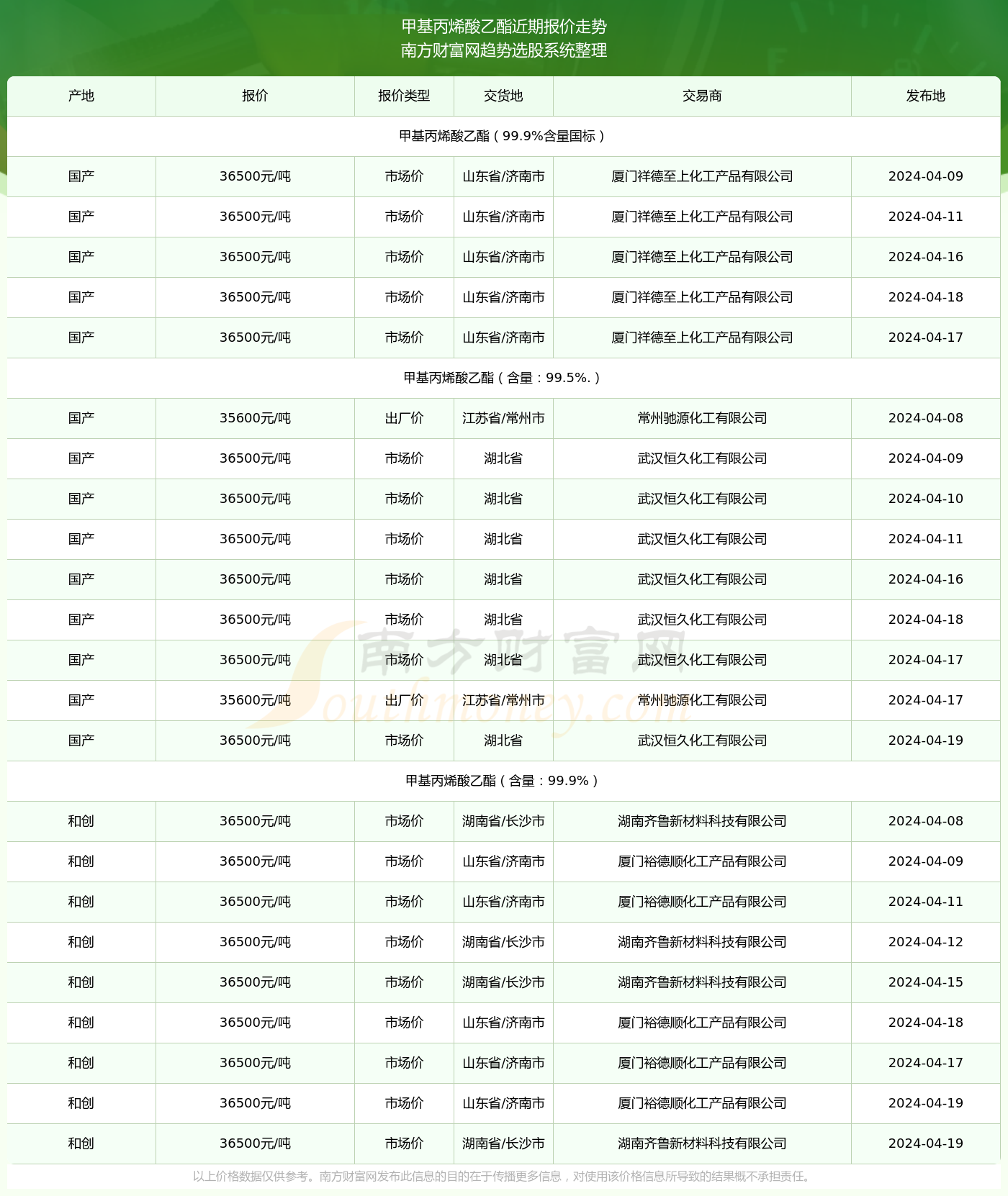 惊爆！2025年新澳门今晚开奖结果查询表曝光，Premium50.787背后竟藏惊天秘密！