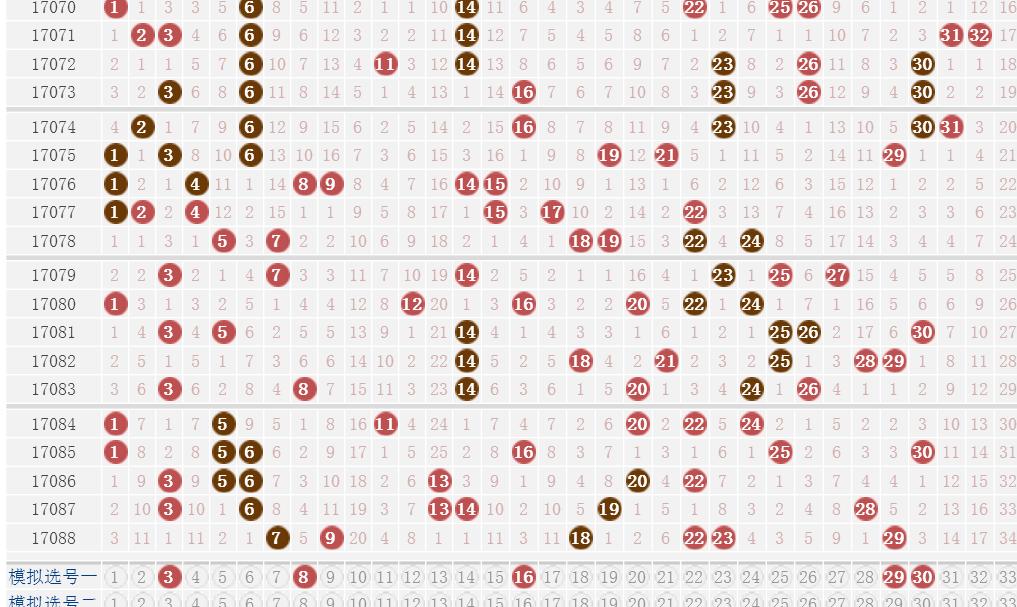 惊爆！2025澳门天天开好彩大全开奖记录走势图暗藏玄机？4DM55.238背后的新挑战与机遇，你敢不敢接招？