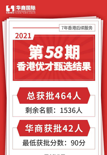 惊爆！二四六香港内部期期准，39.900模拟版竟让收入翻倍？揭秘财富密码！