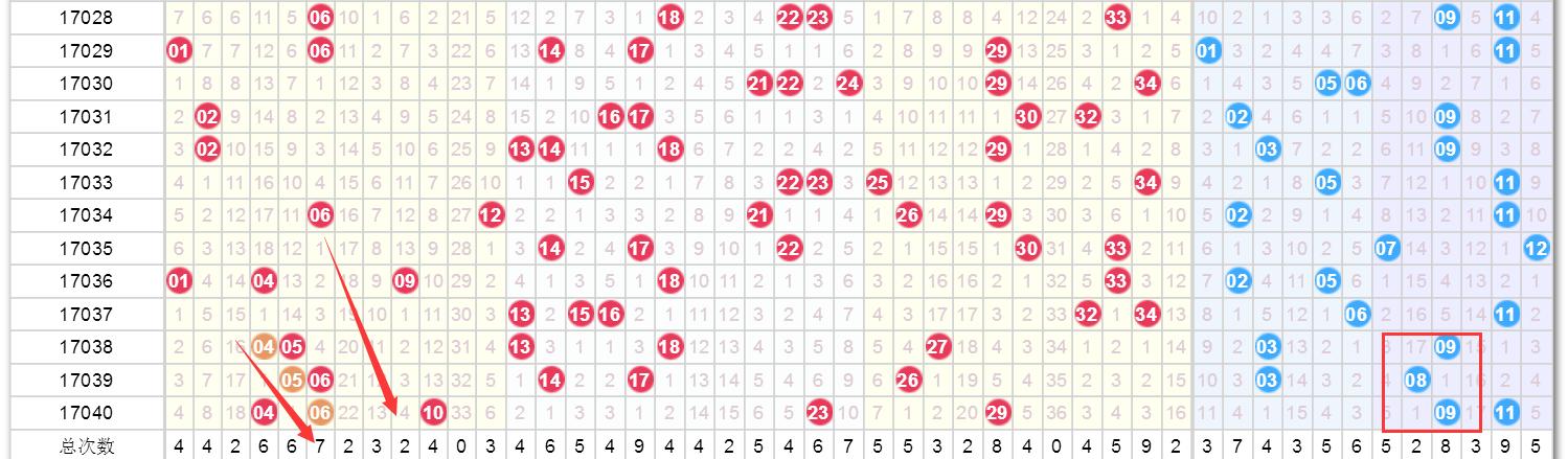 震惊！澳门开奖记录2025竟暗藏玄机，pack53.492助你提前布局未来，赢在起跑线！