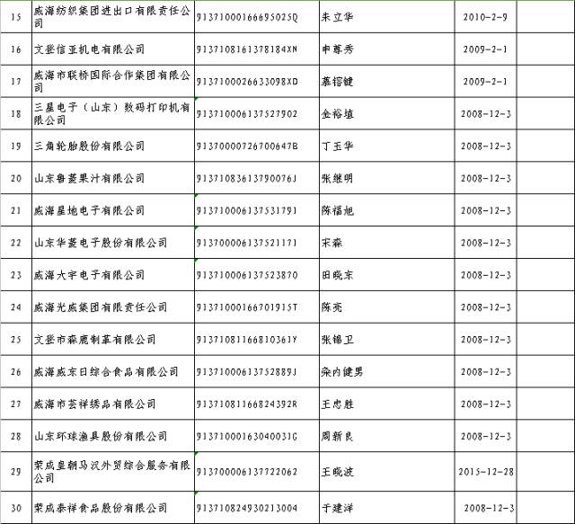 震惊！美国黑名单11国标红背后，竟藏着这些不为人知的秘密！