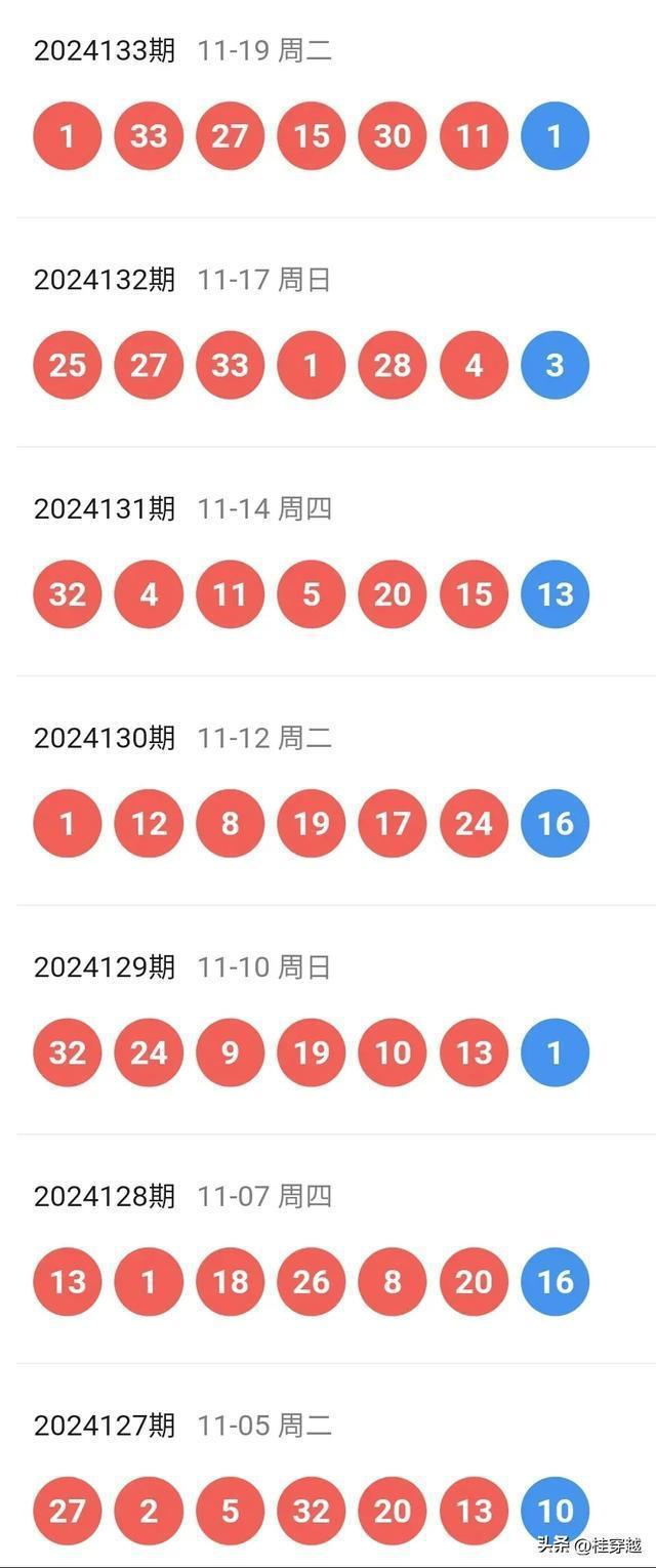 2025年新澳门天天开好彩震撼来袭！揭秘行业最新动态，苹果版45.241竟藏惊天秘密！