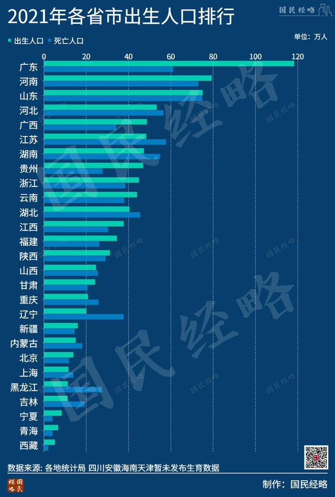 惊！生育冠军省份竟开始抢人大战，背后真相令人震惊！