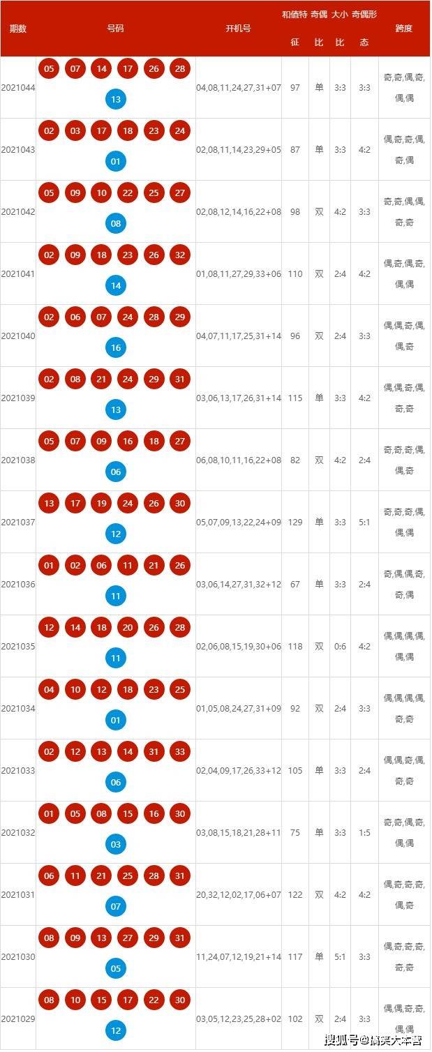 2025年3月19日 第19页