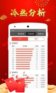 震惊！香港正版资料竟藏Tizen57.763秘密，绩效提升方法曝光，99%的人都不知道！