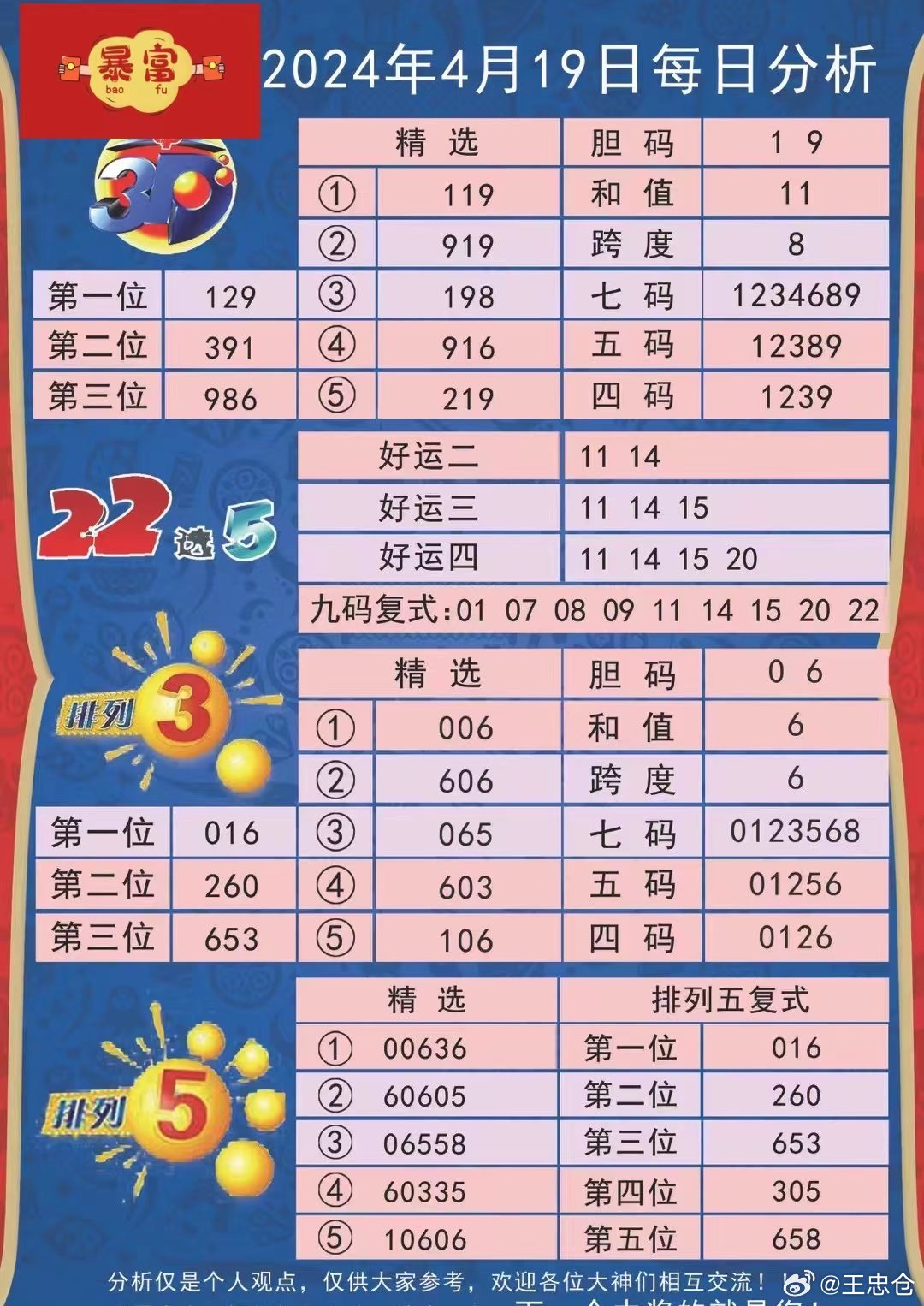 惊爆！2025新奥历史开奖记录表UHD款91.582揭秘，内部报告暗藏惊人玄机，数据分析竟指向这一真相！