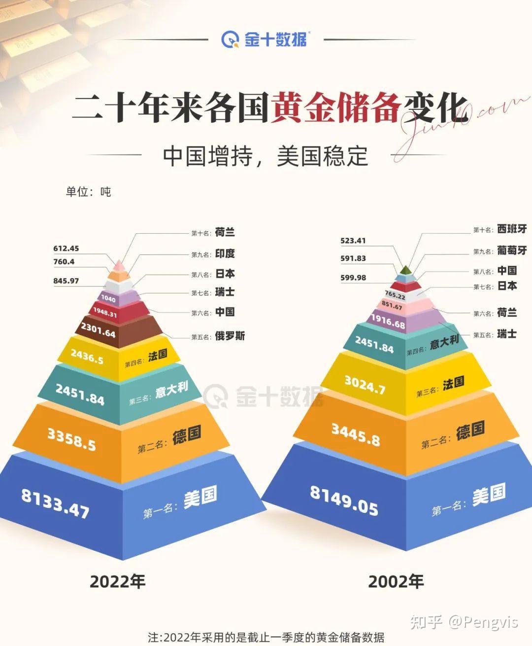 黄金又新高 还适合普通人投资吗