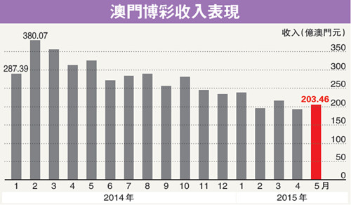 震惊！香港澳门开奖资料大揭秘，升级版71.23竟暗藏成功密码？