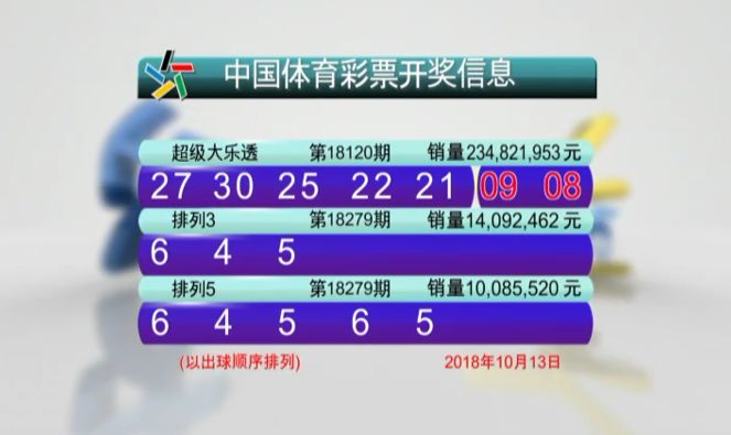 震惊！2020年新澳门六开彩开奖结果背后竟藏玄机，Gold45.832揭示数字选择的终极技巧，你绝对想不到！