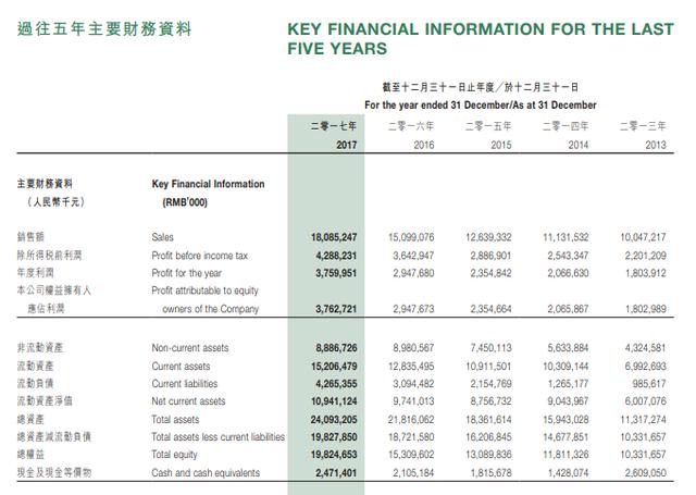 震惊！新澳利澳门开奖历史结果竟暗藏财富密码，ChromeOS 29.942助你轻松实现财务自由！