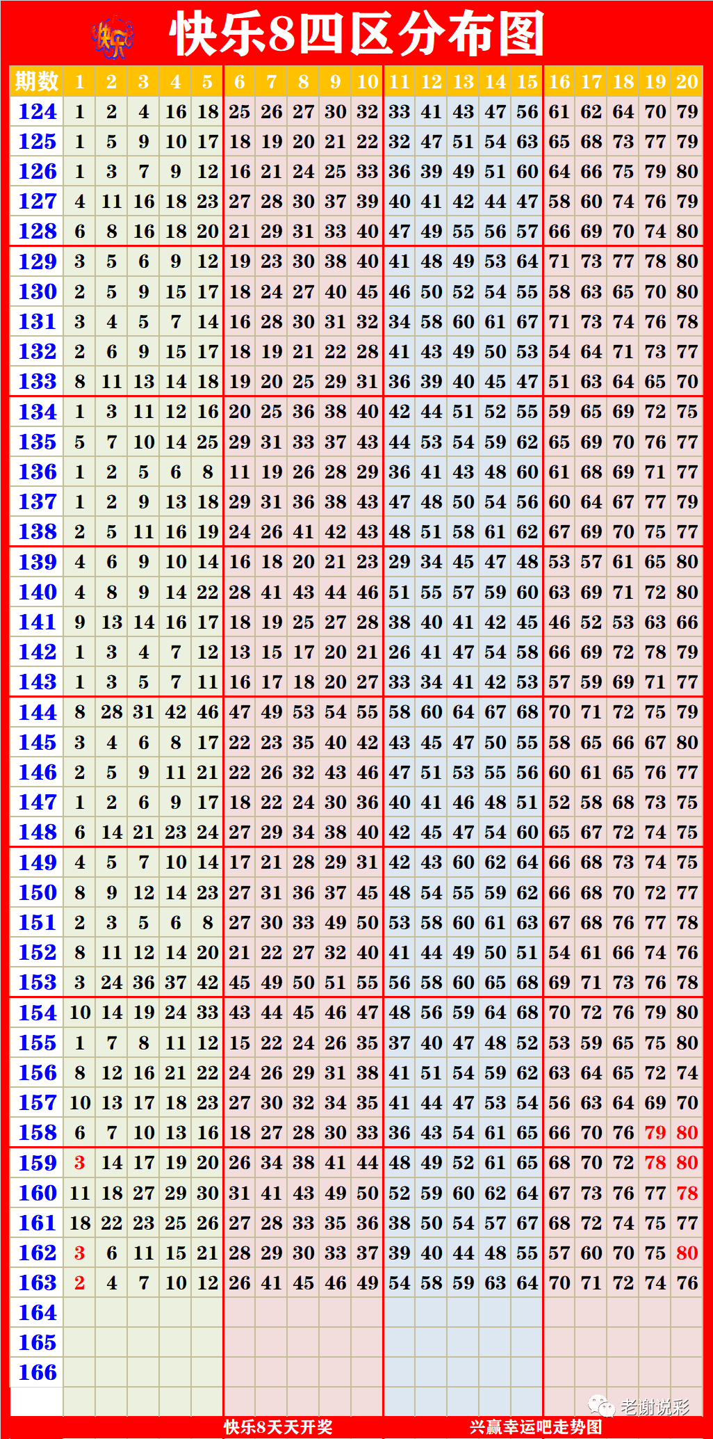 惊爆！新澳门彩出号综合走势大揭秘，39.224限量版竟藏惊天玄机，错过再等十年！