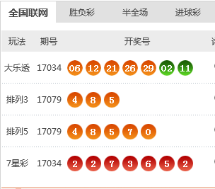 惊爆！新澳天天开奖资料大全1050期揭秘，理财版13.875助你收入狂飙，错过再等一年！