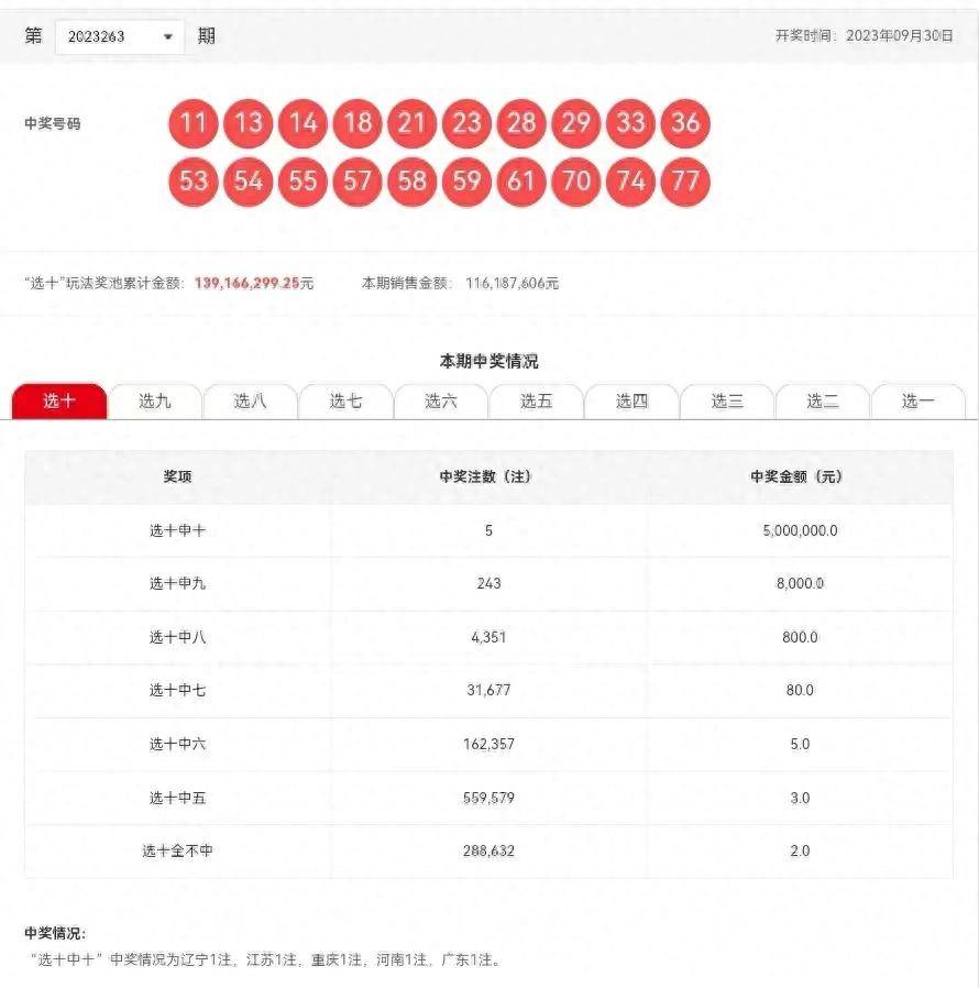 震撼！新澳2025年开奖记录揭秘，win305.210带你感受大自然的壮丽与神奇，结局竟如此意外！